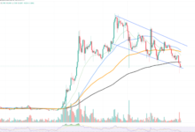 XRP Price UK: A Comprehensive Guide for 2025