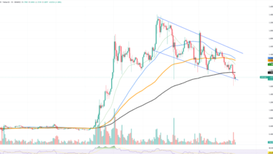 XRP Price UK: A Comprehensive Guide for 2025