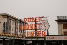 apex flow market hub