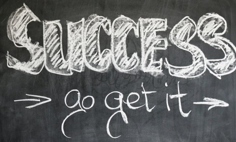 boost productivity and achieve