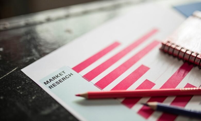 data driven market strategy