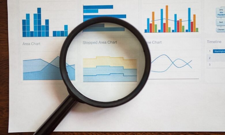 complete guide to features and benefits
