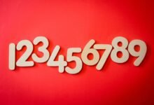 numbered sequence explained clearly